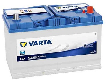 Akumulator VARTA BLUE G7 95Ah 830A