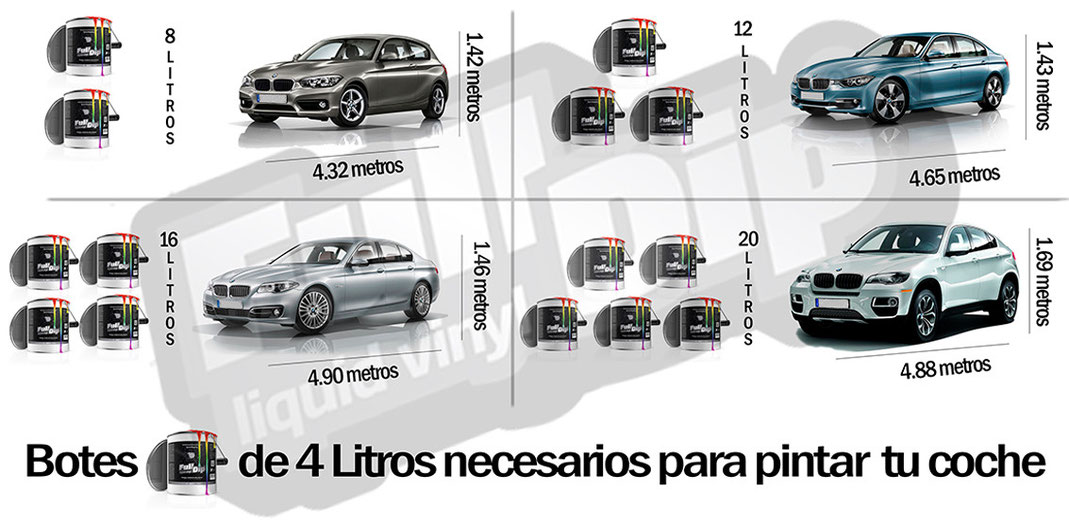 Полный DIP фольга спрей резина бесцветный 4L