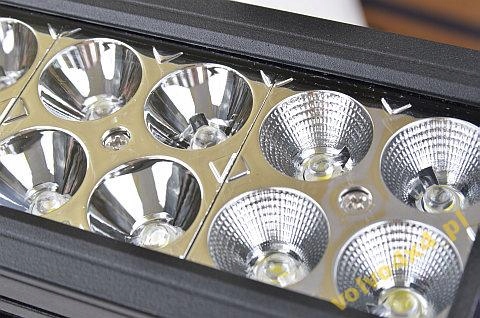 PROMO LAMPA PANEL 240W 80x LED COMBO 12V 24V 4x4 Part number KMLB06C CMX