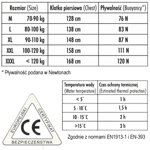 KOMBINEZON TRAPER QUEST PŁYWAJĄCY roz. XL Waga produktu z opakowaniem jednostkowym 1 kg