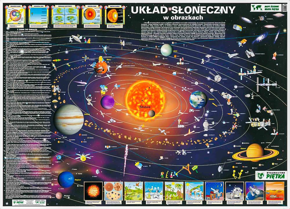 Układ Słoneczny Dla Dzieci Książka MAPA UKŁAD SŁONECZNY KSIĄŻKA - 152,11 zł - Allegro.pl - Raty 0%