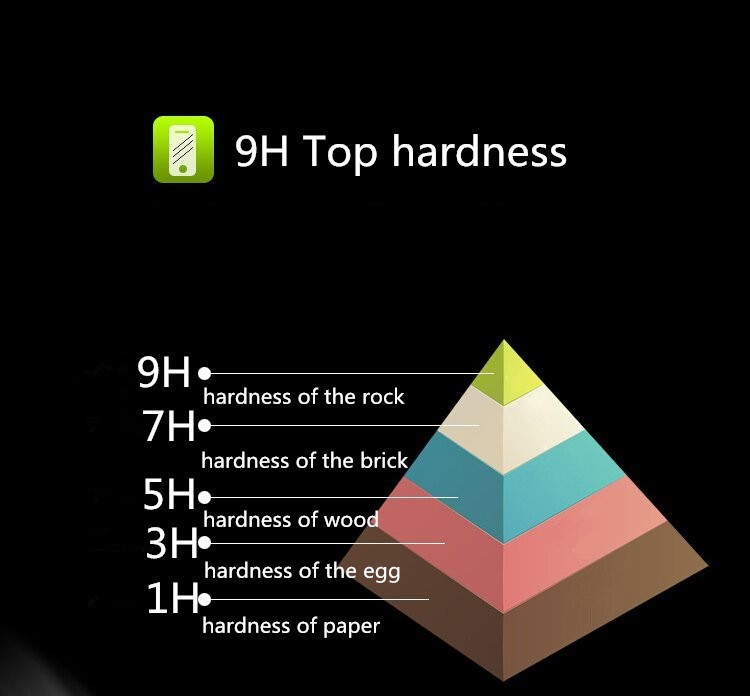 SZKŁO HARTOWANE DO CANON PowerShot G7 X Mark 3 III Marka Camlight