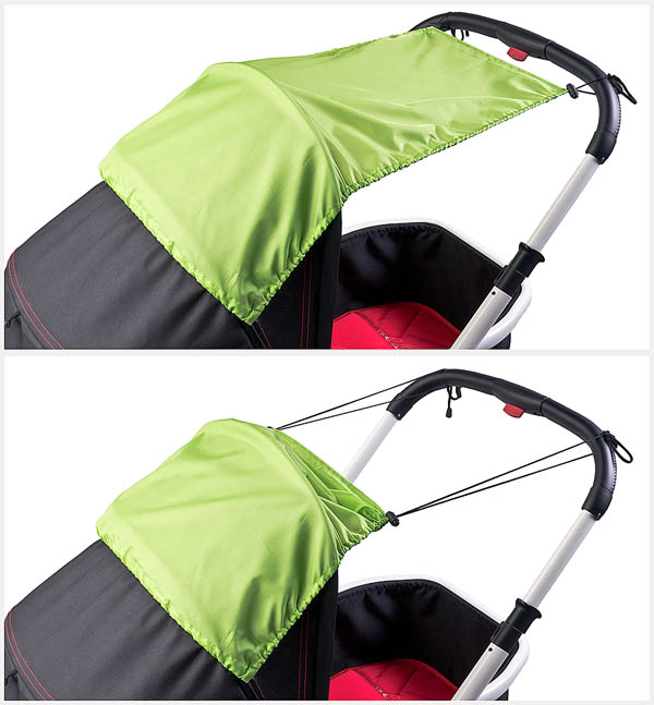 CARETERO DASZEK OSŁONKA DO WÓZKA PRZECIWSŁONECZNA Kod producenta D/C