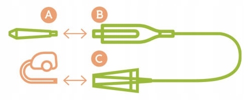 KATAREK PLUS ASPIRATOR DO NOSA DO ODKURZACZA ATEST Model Plus