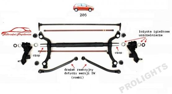 ZESTAW NAPRAWCZY BELKI TYL PEUGEOT 206 CZOP LOZYS Part manufacturer Other