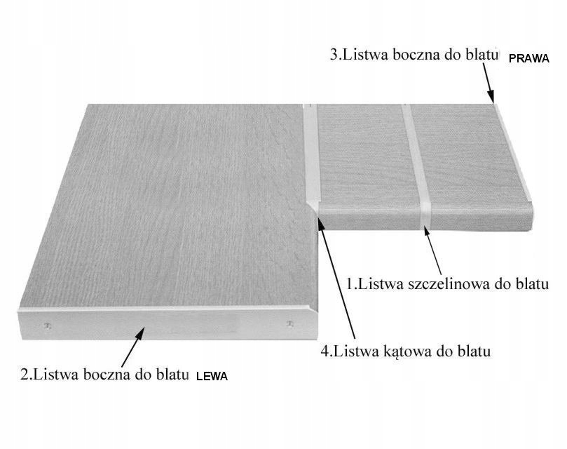 EGGER listwa boczna P do blatów 38mm czarna Kolor blatu czarny