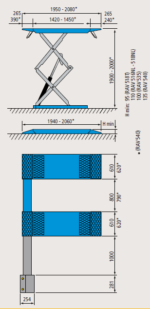 Ножничный подъемник Ravaglioli 518NL 3T. High-2m.