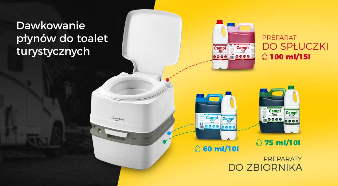 PŁYN DO TOALET TURYSTYCZNYCH CAMPI GREEN 2L WC Numer katalogowy części green 2l
