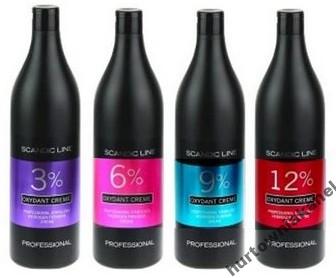 

Scandic Oxydant Utleniacz 3% 6% 9% 12% 1000 ML