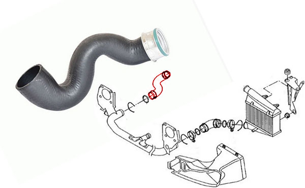 RURA INTERCOOLERA TURBO AUDI A4 A6 1 9 TDI