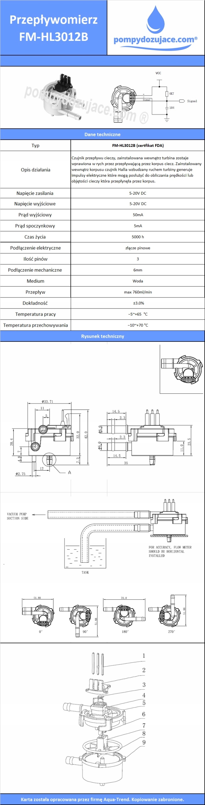 Przepływomierz 760 ml/min cert. FDA Rodzaj indukcyjny