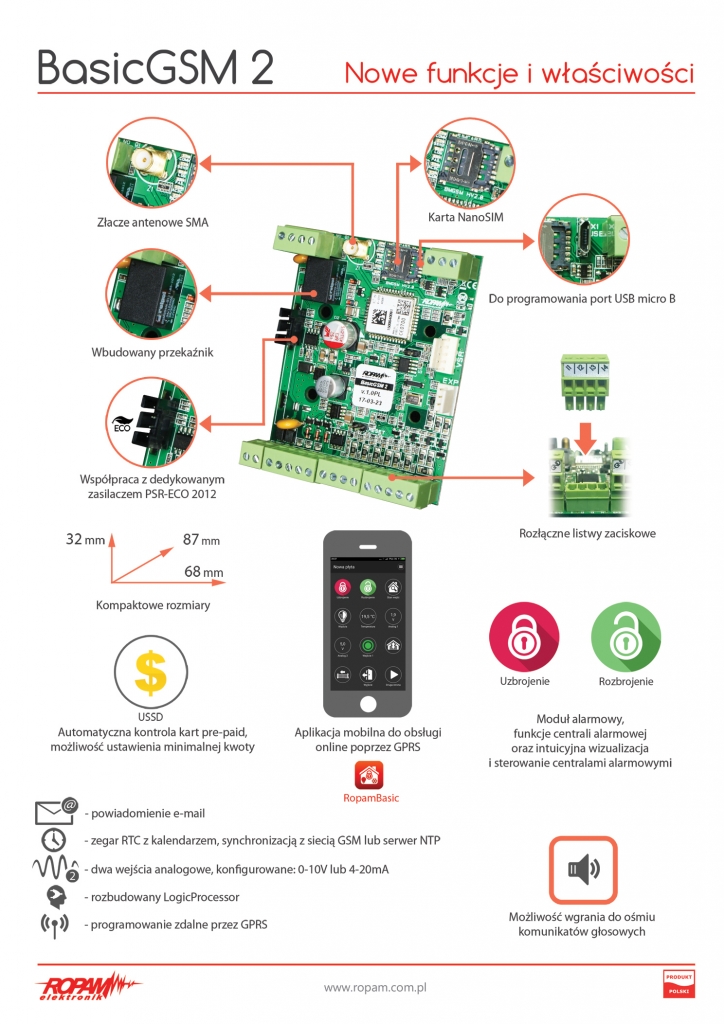 INTEGRA-64 Z GSM SMS GPRS, LCD SP-4001 ALARM SATEL Marka Satel