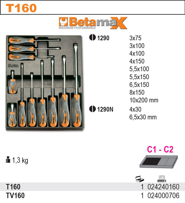 BETA WKRĘTAKI PŁASKIE WKŁAD TWARDY DO WÓZKA T160 Marka Beta