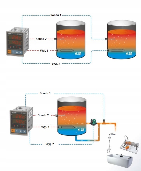 REGULATOR TEMPERATURY TERMOSTAT TERMOREGULATOR Marka inny