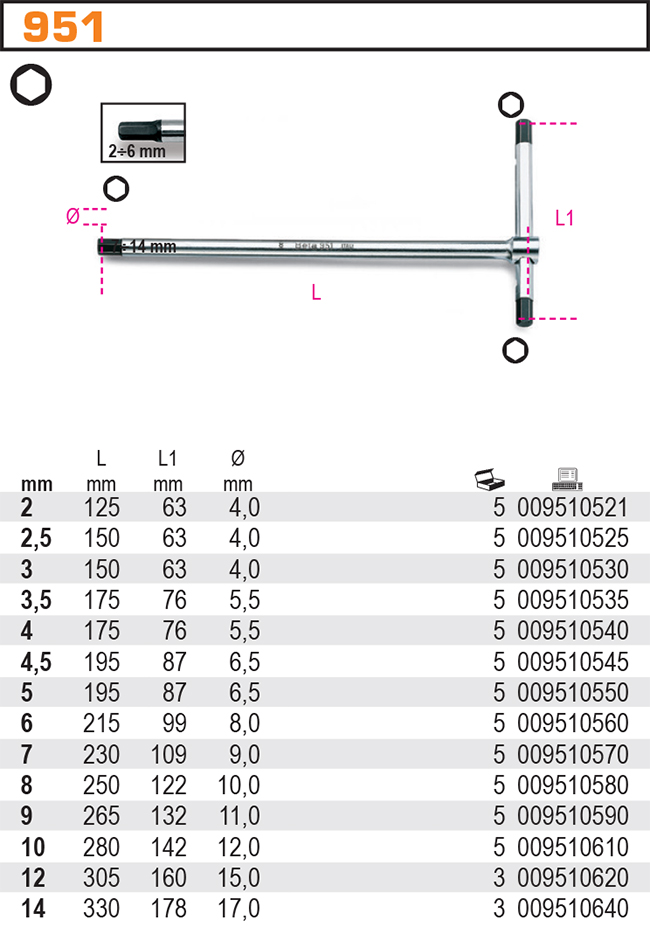 BETA ZESTAW KLUCZY TRZPIENIOWYCH T HEX IMBUS 951 Number of Elements sets