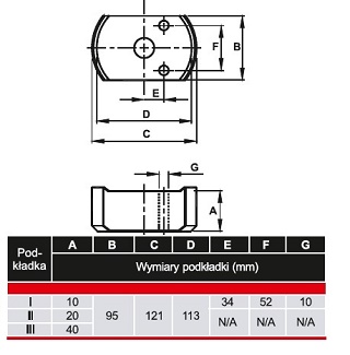 ZESTAW 30 TON CYLINDER SIŁOWNIK PŁASKI + PODKŁADKI Marka inna