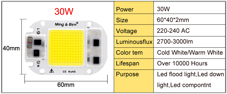 Dioda LED COB 30W neutralny biały 220V Kod producenta scsc