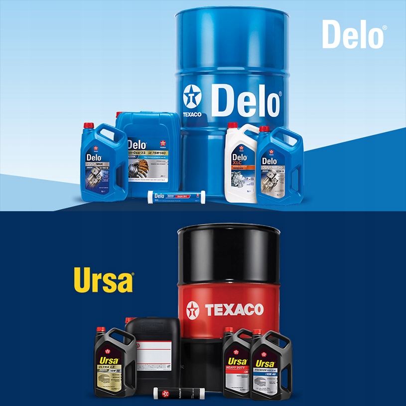 Texaco Delo Gold Ultra E 10W40 20L E7 A3/B4 CI-4 EAN (GTIN) 7391298713950