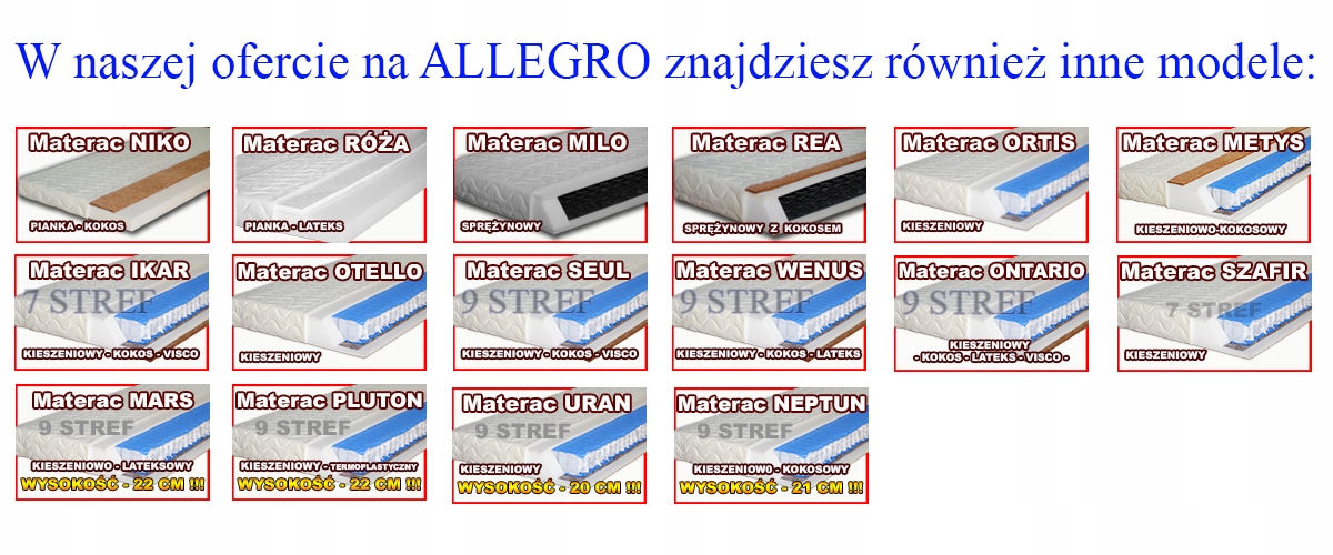 Materac METYS 90x200 - 7-STREF KOKOS - H2 H3 PIK. Marka PolMat