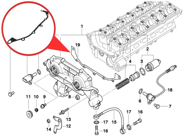 DO BMW M52 M54 USZCZELKA OBUDOWY ROZRZĄDU VANOSA Typ samochodu Samochody osobowe