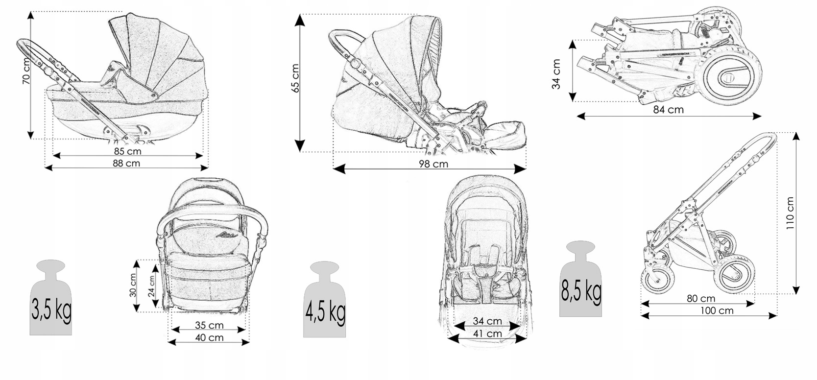 Bexa Ideal New 3w1 IN1, IN9 Rodzaj kół Żelowe