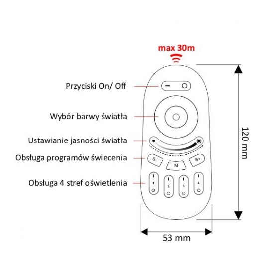 Sterownik 4-strefowy LED RGB RF2,4G #879 Kod producenta ...