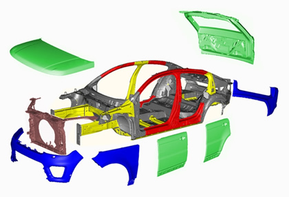 BŁOTNIK TYLNY PRAWY VW GOLF 6 VI 5K6 HB 5D Typ samochodu Samochody osobowe