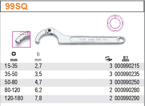 KLUCZ HAKOWY PRZEGUBOWY PAZUR BETA 99SQ 80 120mm Mark Beta
