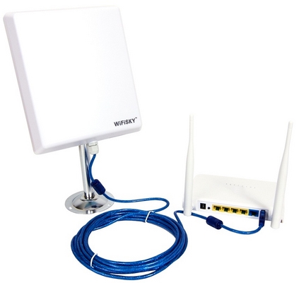 Router pro panelovou anténu WiFiSKY Wifi Sky 10km
