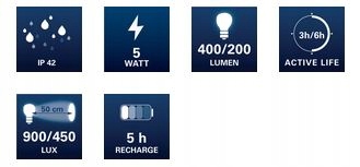 LATARKA SLIMLITE EASY LED BERNER 365815 Producent code 365815