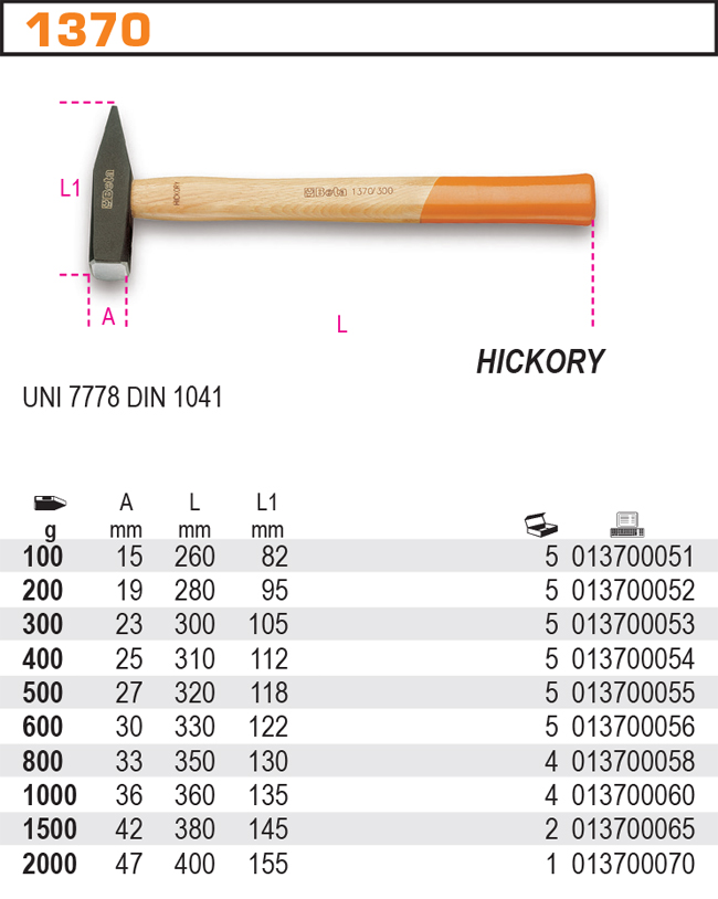 MŁOTEK ŚLUSARSKI UNIWERSALNY MŁOT BETA 1370 1500g Marka Beta