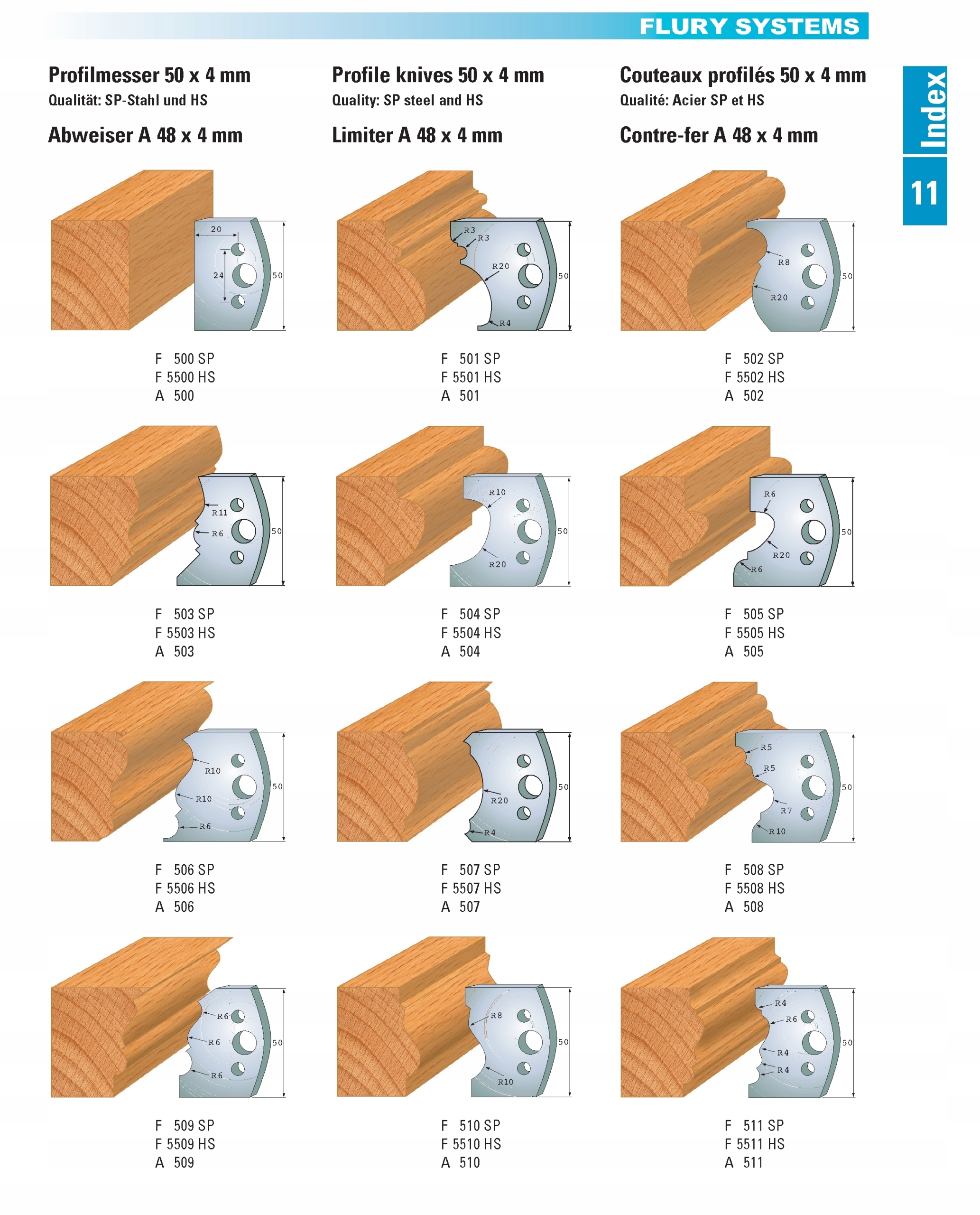 Noże profilowe 50x4mm do głowicy uniwersalnej NOWE Kod producenta F