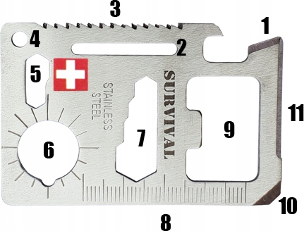 KARTA PRZEŻYCIA PRZETRWANIA SURVIVAL JAKOŚĆ 100% Model KARTA