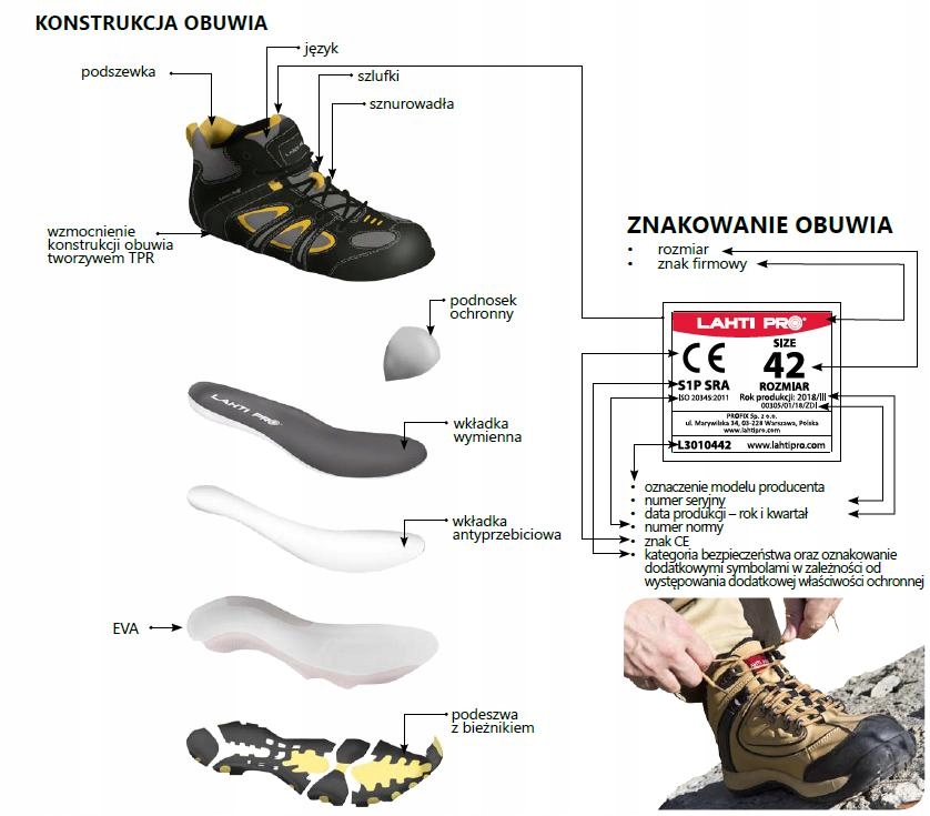 Sandały zamszowe szare robocze BHP Lahti Pro r.44 Kod producenta 5903755095039