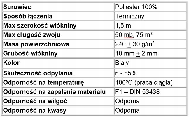 Mata Włóknina Filtracyjna F5 Filtr do Rekuperatora Rodzaj filtr