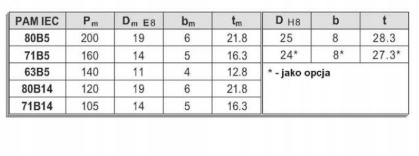 PRZEKŁADNIA ŚLIMAKOWA VMR 50 Model VMR 50