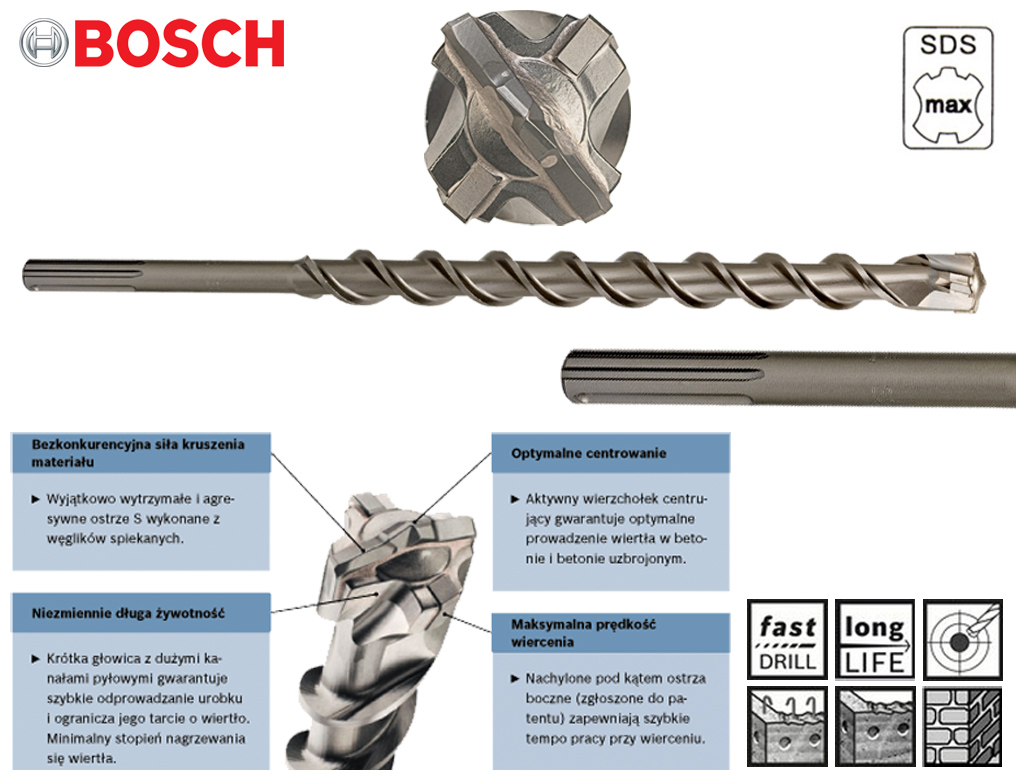 BOSCH wiertło do betonu 38mm / 720mm SDS-Max-7 Zastosowanie do betonu