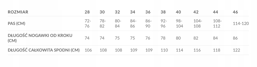 SPODNIE SKÓRZANE MOTOCYKLOWE Z PROTEKTOREM ROZM.46 Rozmiar 46