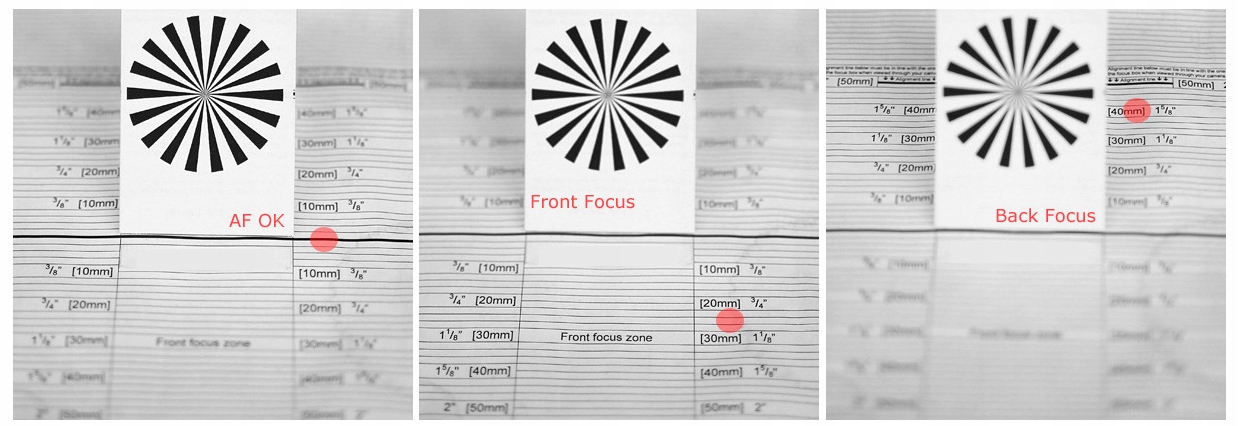 SAMYANG AF 45 1.8 Sony E + test od Cichego Marka Samyang