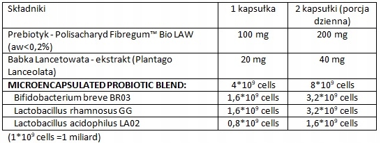 Aliness ProbioBalance STARTER - PIERWSZY PROBIOTYK Cechy dodatkowe bez laktozy bezalkoholowy bezglutenowy czysty (bez dodatków) wegański wegetariański