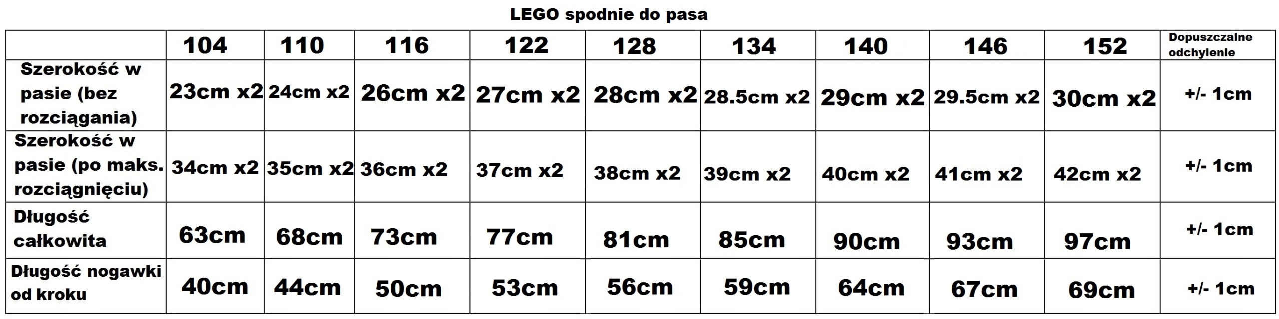 LEGO Wear spodnie przeciwdeszczowe niebieskie 5-6 lat 116cm Kolor niebieski