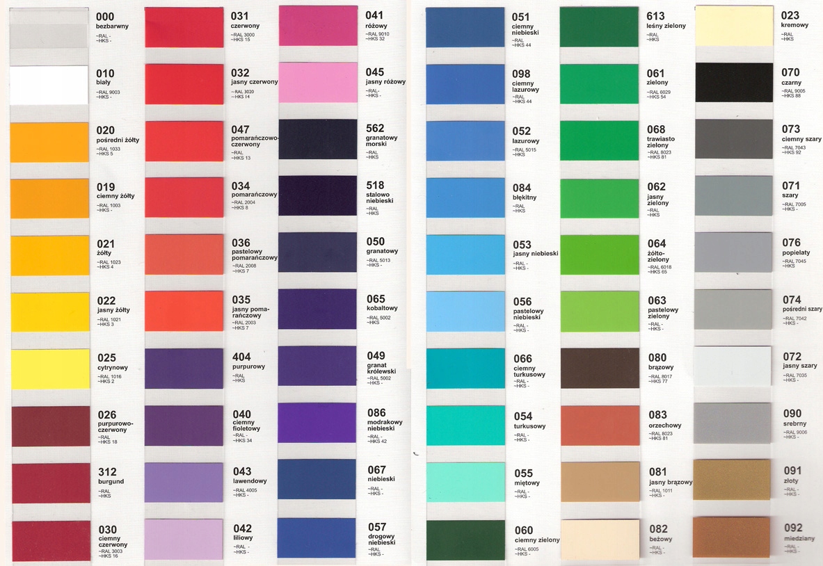 NAKLEJKI JUULA DO HONDA XL 650 V TRANSALP 2001-2002 NIEBIESKI PB296 Producent inny