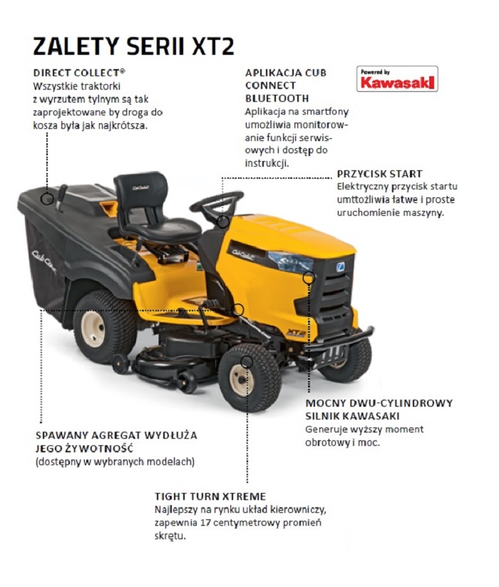 Kosiarka traktorek Cub Cadet XT2 QR106 24KM MTD PRO Traktor z koszem ENDURO EAN (GTIN) 4008423872262