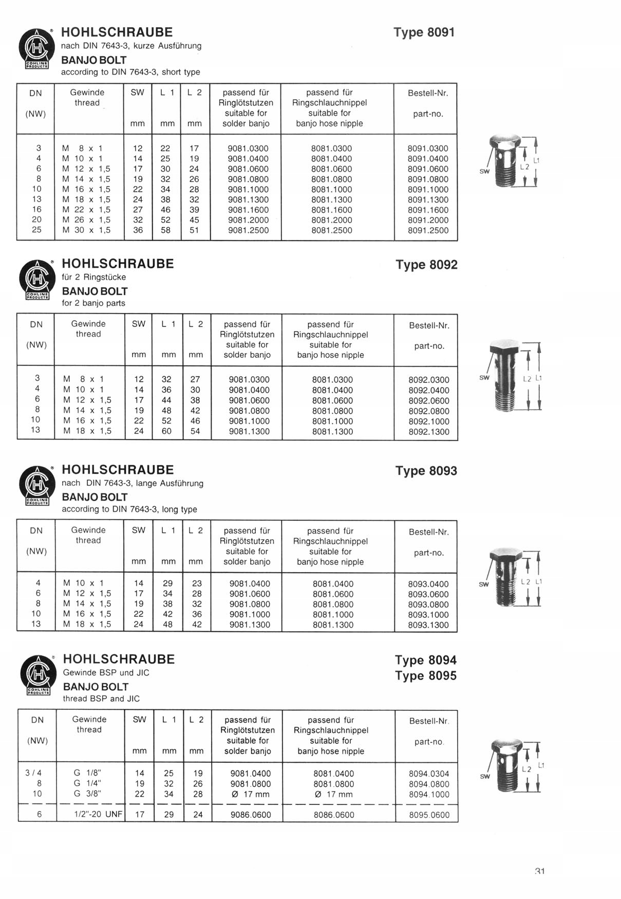 ŚRUBA M8x1,0 DO PALIWA OLEJU WODY 5szt. +podkładki Producent części inny