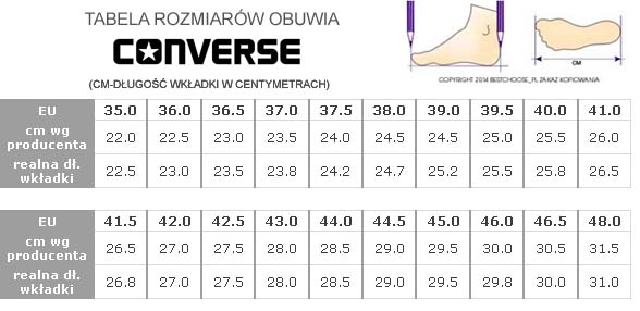 Converse rozmiarówka on sale