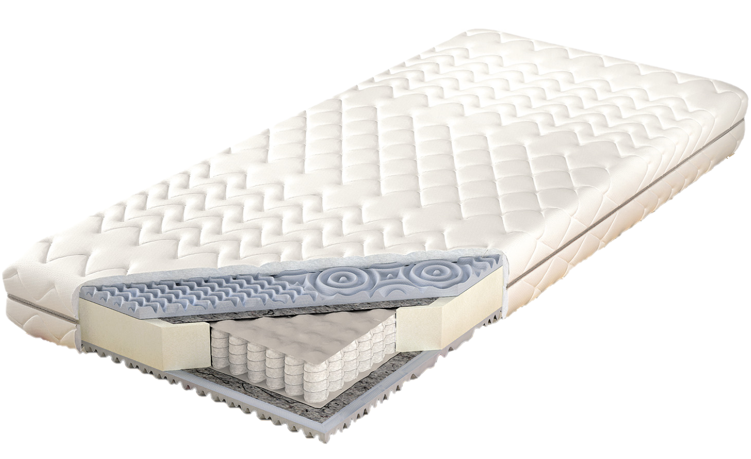 

Materac kieszeniowy Estrella Bio 80x200 koło