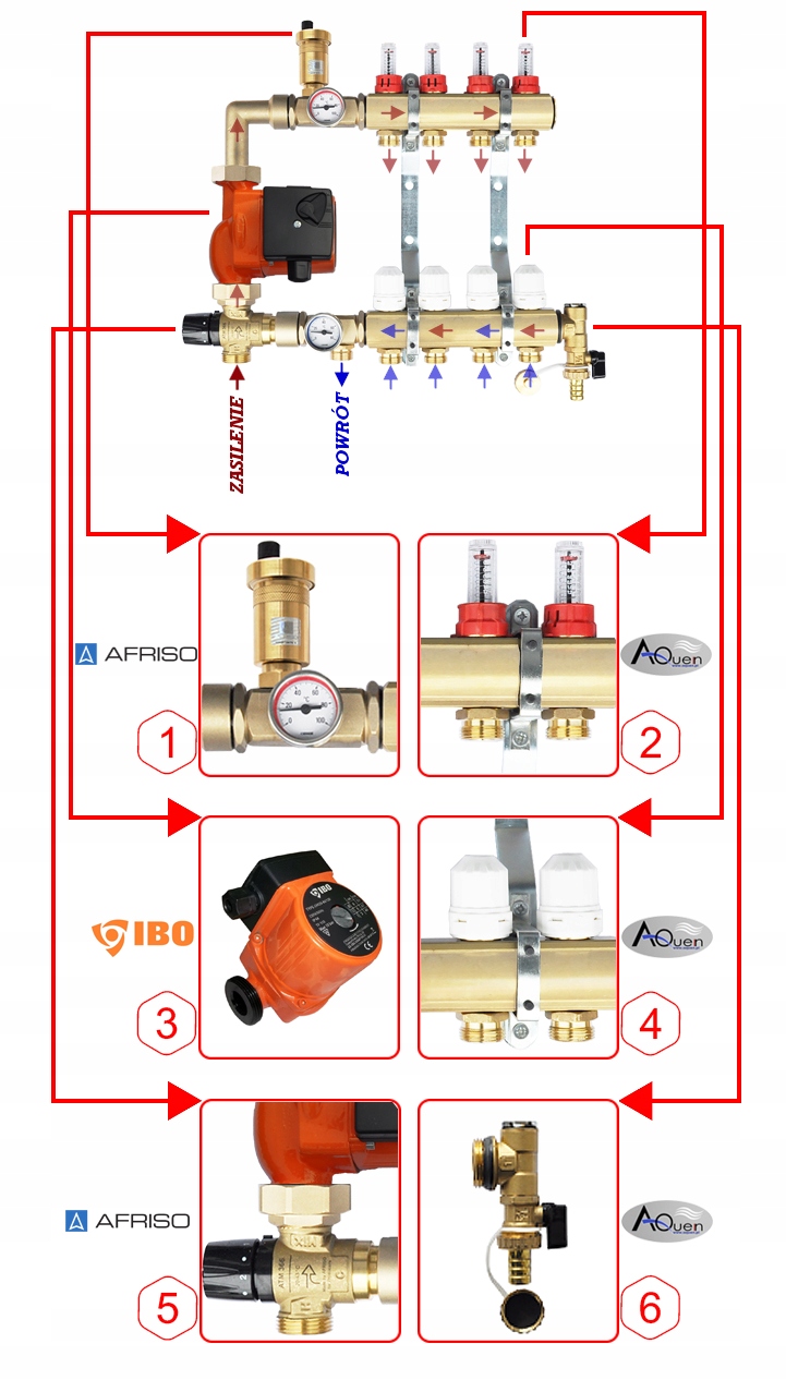 ROZDZIELACZ 8 OBW Z GRUPĄ POMPOWĄ DO PODŁOGÓWKI Marka Krakfach