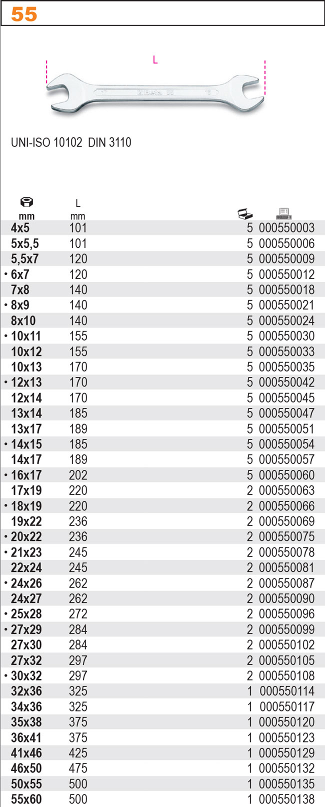 55 x 60 мм бета двухсторонний плоский ключ 55
