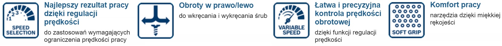 WIERTARKA UDAROWA BOSCH GSB 13 RE Typ wiertarka