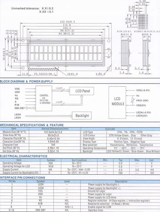 ART BIG! LCD 2x16 W/KK WHITE NEGATIVE Blackline! Producent AVD
